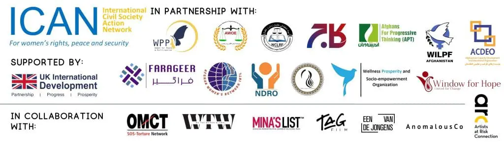Collaborators - 1 - International Civil Society Action Network (ICAN)